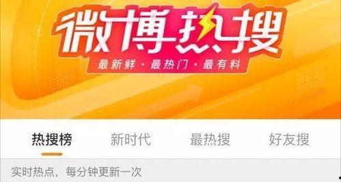 娛樂大晨快樂吃瓜微博,揭秘娛樂圈最新“吃瓜”熱點，帶你暢游快樂吃瓜世界